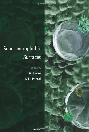 Superhydrophobic Surfaces