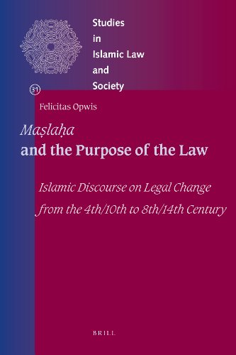 Maslaha and the Purpose of the Law