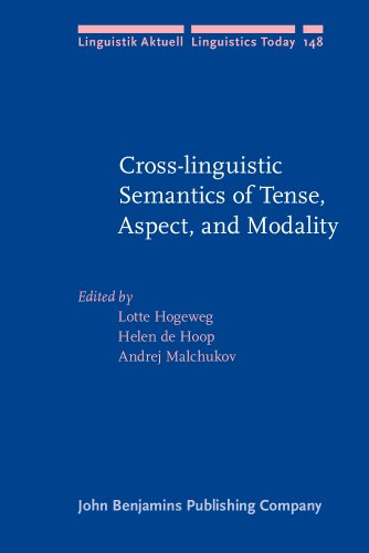 Cross Linguistic Semantics Of Tense, Aspect And Modality