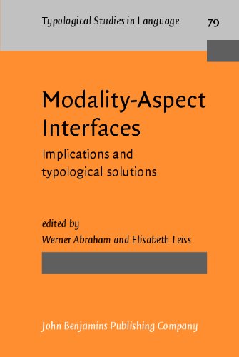 Modality-Aspect Interfaces