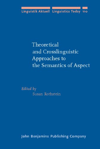 Theoretical and Crosslinguistic Approaches to the Semantics of Aspect