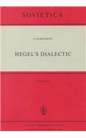 Hegel S Dialectic