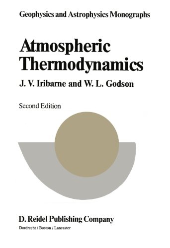 Atmospheric Thermodynamics