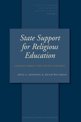 State Support for Religious Education