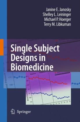 Single Subject Designs in Biomedicine