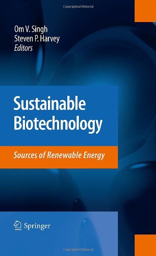 Sustainable Biotechnology