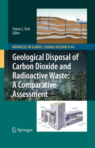 Geological Disposal Of Carbon Dioxide And Radioactive Waste