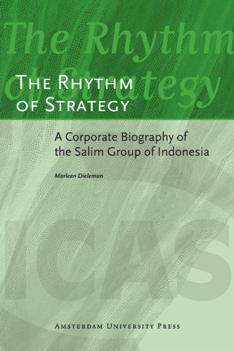 The Rhythm of Strategy