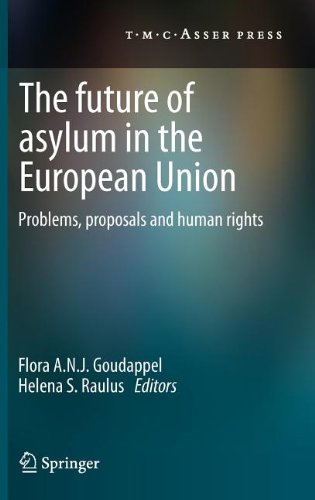 The Future of Asylum in the European Union