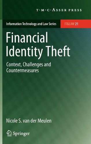 Financial Identity Theft