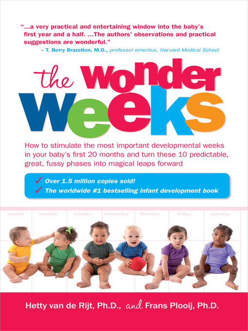 The Wonder Weeks