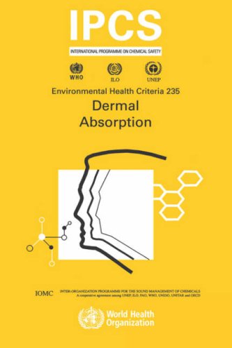 Dermal absorption