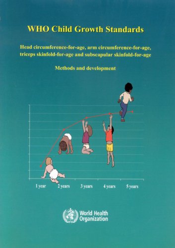 WHO child growth standards : head circumference-for-age, arm circumference-for-age, triceps skinfold-for-age and subscapular skinfold-for-age : methods and development