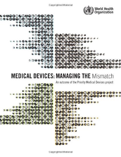 Medical Devices