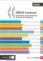 OECD Factbook 2005