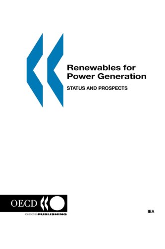 Renewables For Power Generation