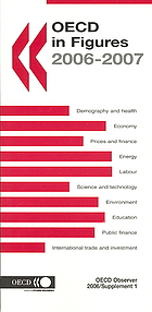 Organization for Economic Cooperation and Development in Figures 2006