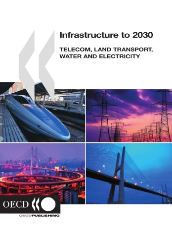 Infrastructure To 2030 : Telecom, Land Transport, Water and Electricity.