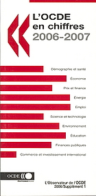 L'OCDE en chiffres 2006 : Statistiques sur les pays membres.