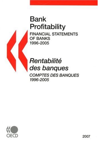 Bank Profitability