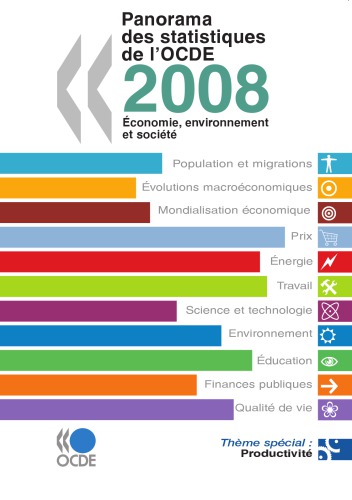 Panorama des Statistiques de l'Ocde 2008: ÉConomie, Environnement et Sociť.