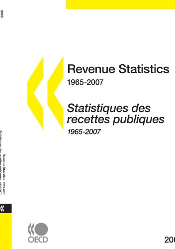 Revenue Statistics 2008