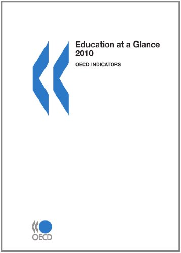 Education at a Glance 2010