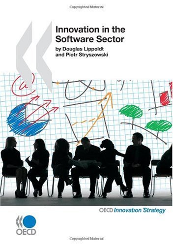 Innovation In The Software Sector