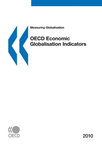 Measuring Globalisation