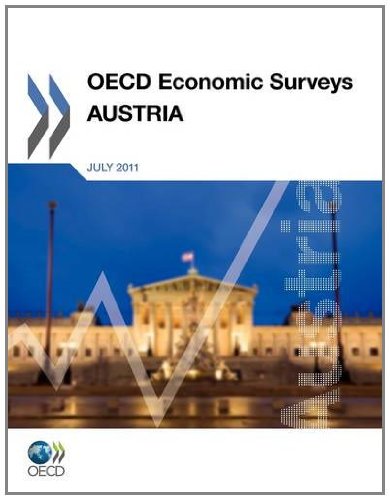 OECD Economic Surveys.