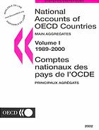 National Accounts of OECD Countries : Vol. 1: Main Aggregates, 1989-2000 (2002 Edition).