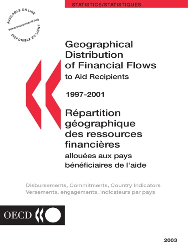 Geographical distribution of financial flows to aid recipients. 1997/2001.