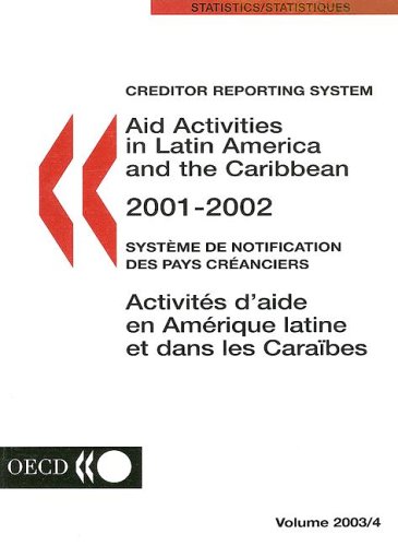Creditor Reporting System