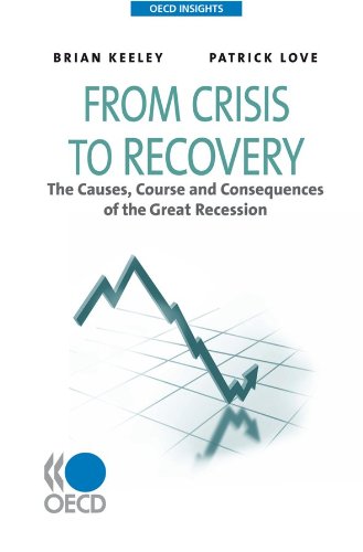 OECD Insights From Crisis to Recovery : The Causes, Course and Consequences of the Great Recession.