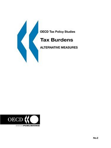 Tax burdens 