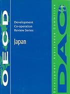 Development Co-operation Reviews.