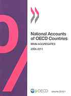 National Accounts of OECD Countries, Volume 2013 Issue 1