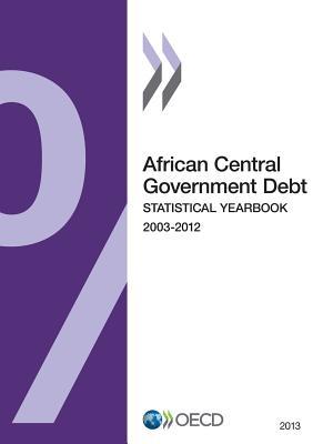 African Central Government Debt Statistical Yearbook