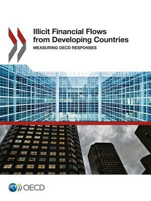 Illicit Financial Flows from Developing Countries