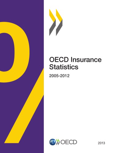 OECD Insurance Statistics 2013.