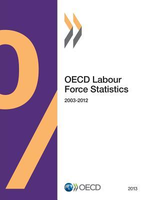 OECD Labour Force Statistics