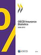 OECD Insurance Statistics