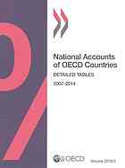 National Accounts of OECD Countries, Detailed Tables