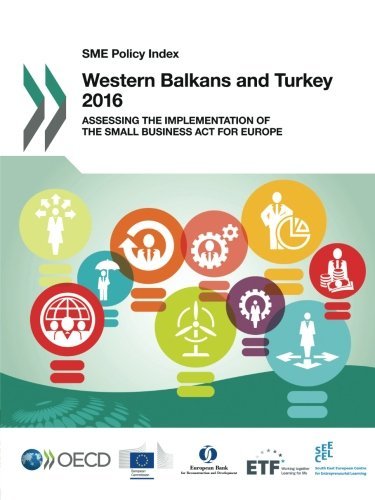 Sme Policy Index Sme Policy Index