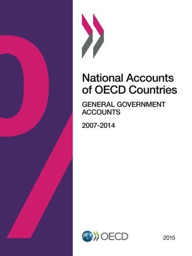 National Accounts of OECD Countries, General Government Accounts