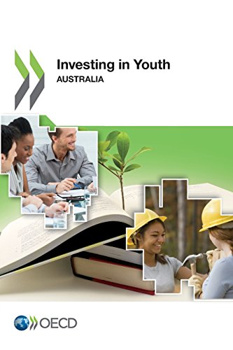 Investing in Youth Investing in Youth