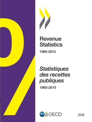 Revenue Statistics 2016