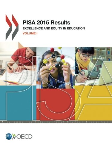 Pisa 2015 Results