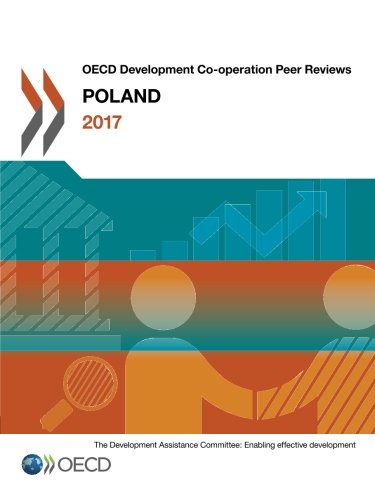 OECD Development Co-Operation Peer Reviews OECD Development Co-Operation Peer Reviews