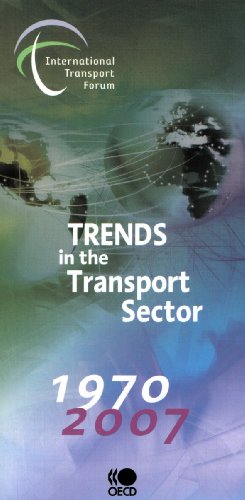 Trends in the Transport Sector, 1970-2007